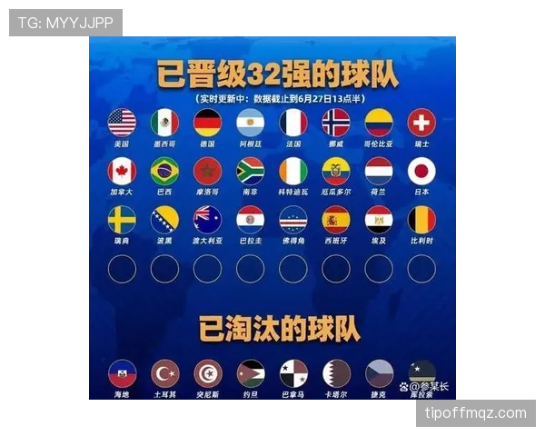 2026世界杯16强对阵出现首组确认：加拿大迎战摩洛哥